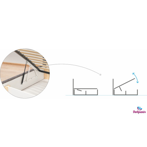 Ліжко Рів'єра (без узніжжя)428821