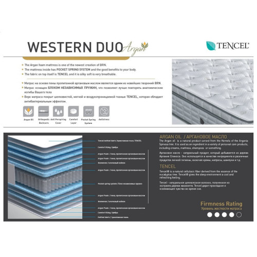 Матрац WESTERN DUO64533