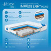 Матрац Impress Light Cocos36527