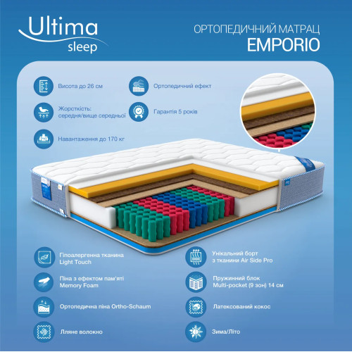 Матрац Emporio28051
