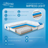 Матрац Impress Light62112