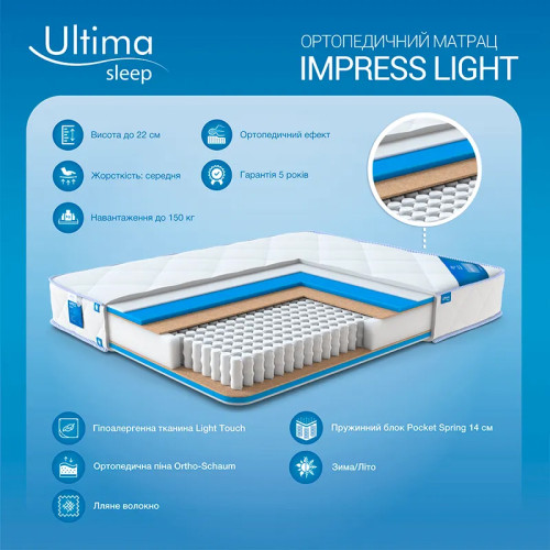 Матрац Impress Light62112