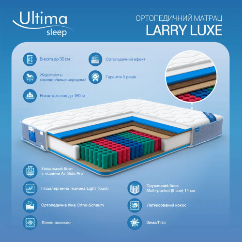 Матрац LARRY LUXE27838