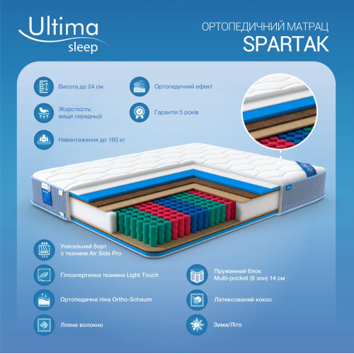 Матрац Spartak27905