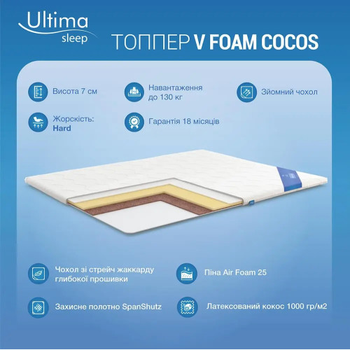 Топпер V Foam Cocos Microfiber290843