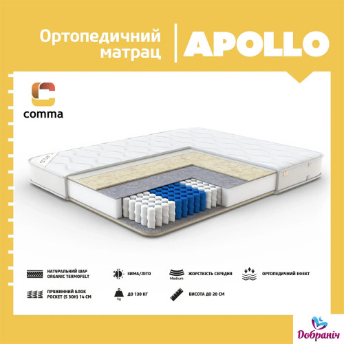 Матрац Apollo479215