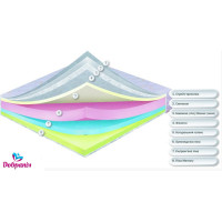 Матрац Веве