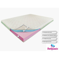 Матрац Грін Айленд