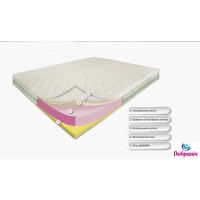 Матрац Роял Айленд