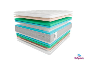 Матрасы - 80х200 - Страница 21