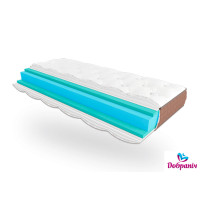 Матрас Lotos Eterno