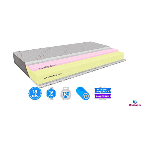 Матрац Melange Balance467425