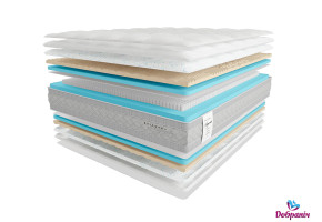 Матрасы - Запорожье - Страница 3