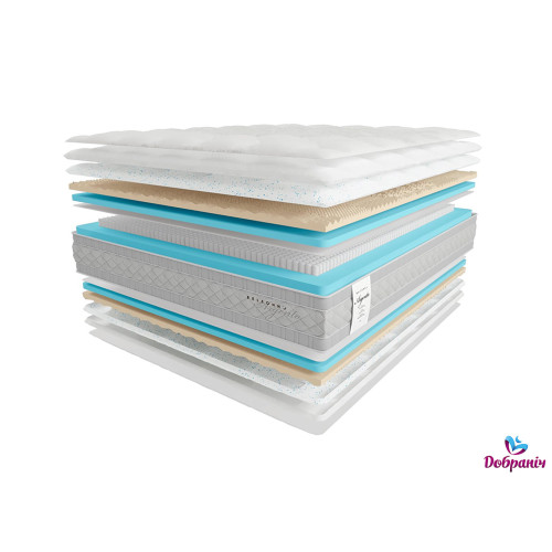 Матрас Argento