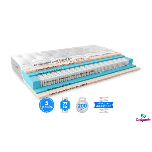 Матрас Argento365523