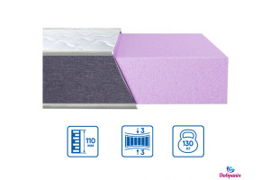 Матрац BRAVE ultra foam 50852