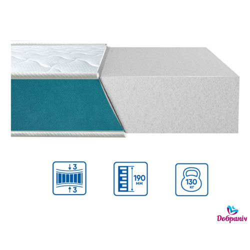 Матрац FRESH FOAM46640