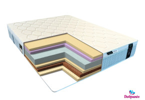 Матрас NOVUM TOP FOAM