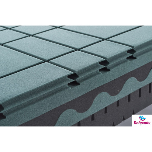 Матрас Ergoline Aveline428590