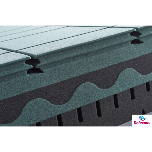 Матрас Ergoline Aveline428592