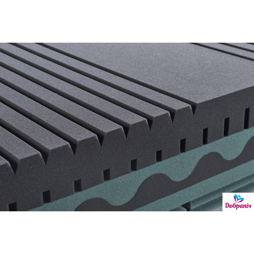 Матрас Ergoline Aveline428594