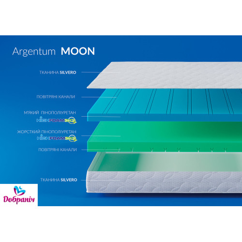 Матрас Noble Argentum Moon53826