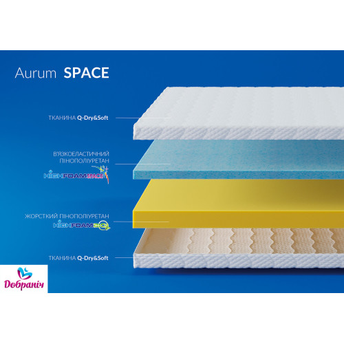 Матрас Noble Aurum Space53629