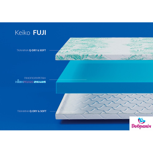 Матрас Keiko Fuji53935