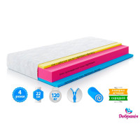 Матрац Zephyr Jelly
