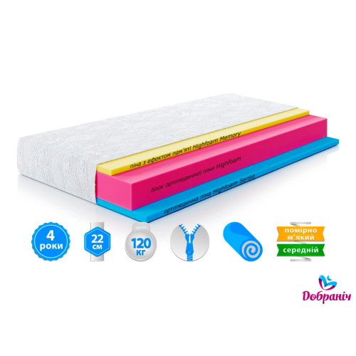 Матрас Zephyr Jelly