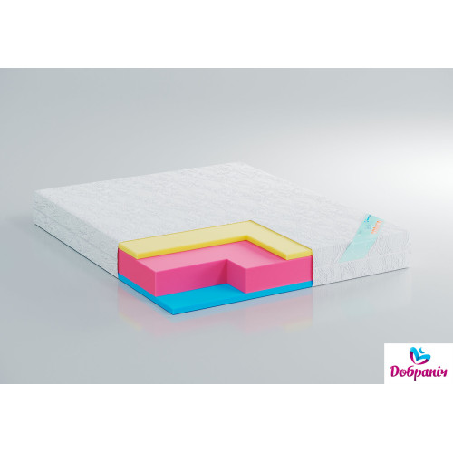 Матрас Zephyr Jelly53732
