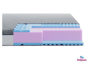 Матрац Bellagio Bello