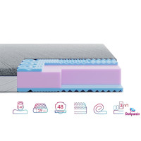 Матрац Bellagio Bello