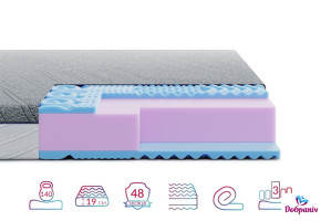 Матрац Bellagio Bello