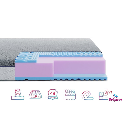 Матрац Bellagio Bello384031