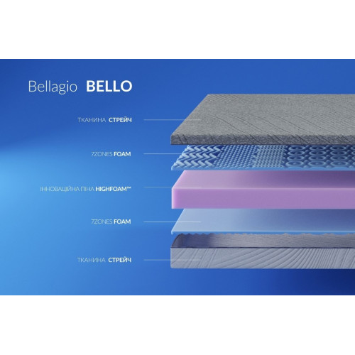 Матрац Bellagio Bello384033