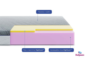 Матрац Bellagio Piano