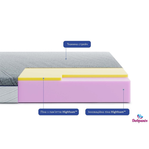 Матрац Bellagio Piano384244