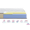 Матрац Levante Bosco406381