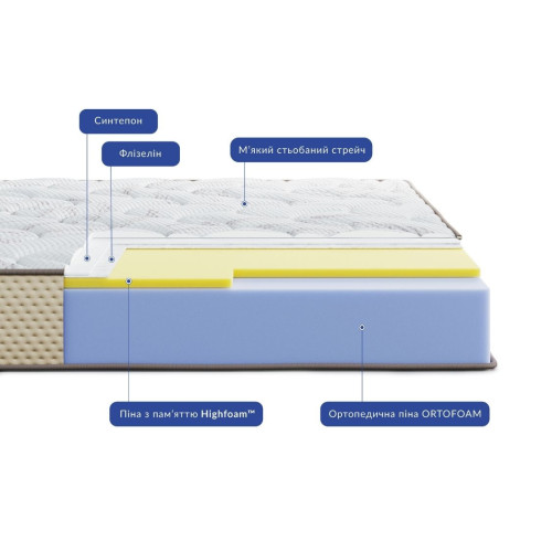 Матрац Levante Bosco406386