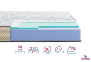 Матрац Levante Fonte