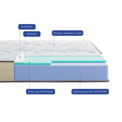 Матрац Levante Fonte406355