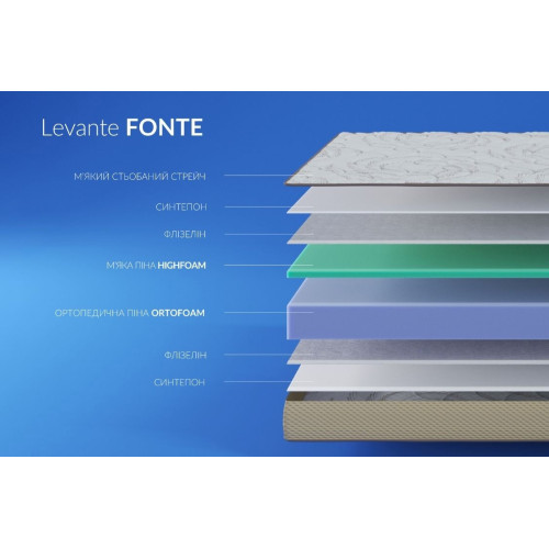 Матрац Levante Fonte406356