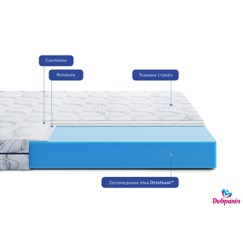 Матрац Largo Opti Slim New374319