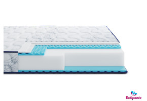 Матраци - 120х190 - Сторінка 15