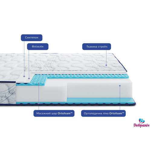 Матрас Largo Relax New374313