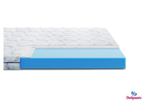 Матраци - 120х190 - Сторінка 15