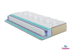 Матрац Levante Amura