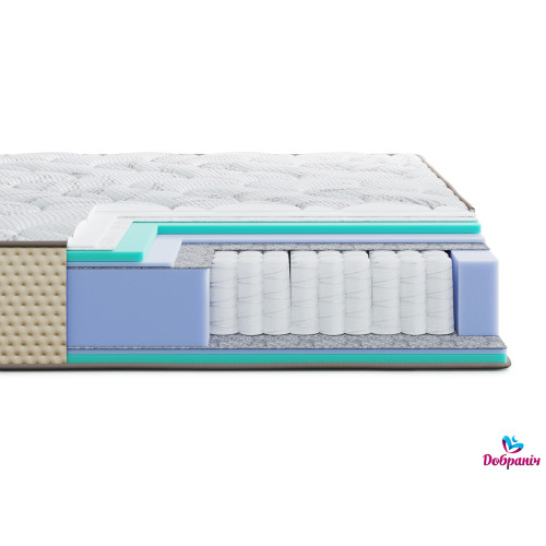 Матрац Levante Amura422875