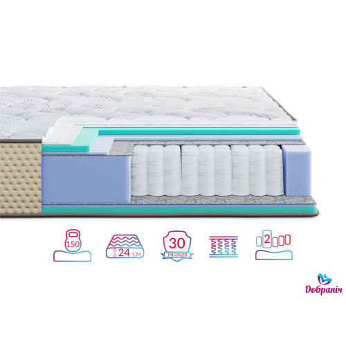 Матрац Levante Amura422876